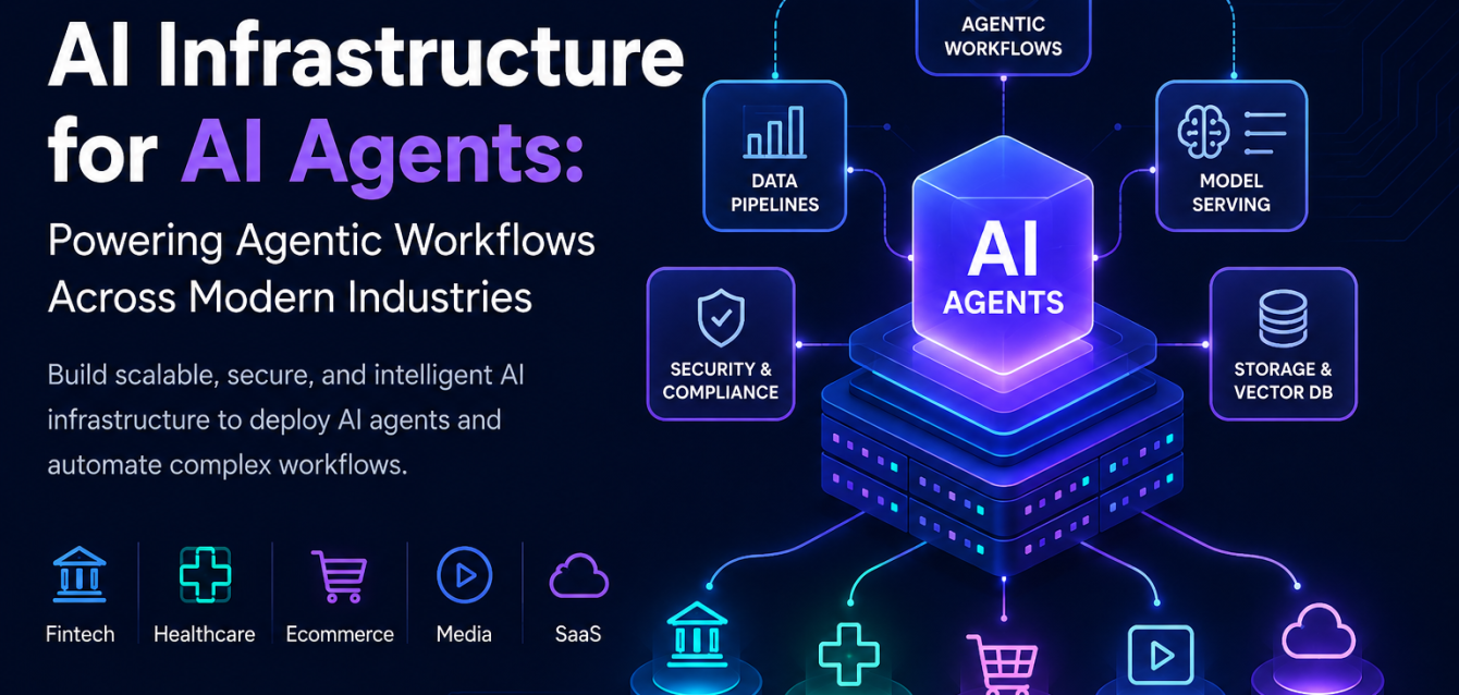 ai infrasturture