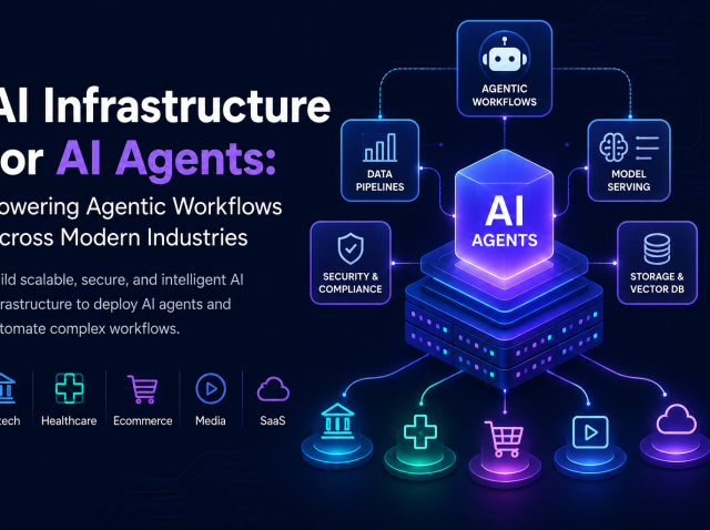 ai infrasturture